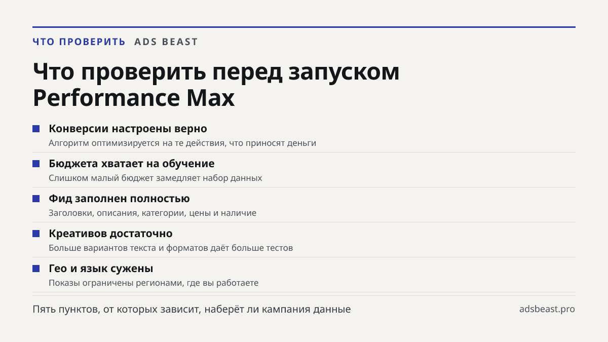 Что проверить перед запуском Performance Max. Конверсии настроены верно: Алгоритм оптимизируется на те действия, что приносят деньги; Бюджета хватает на обучение: Слишком малый бюджет замедляет набор данных; Фид заполнен полностью: Заголовки, описания, категории, цены и наличие; Креативов достаточно