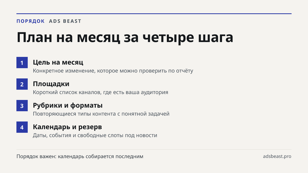 План на месяц за четыре шага. Цель на месяц: Конкретное изменение, которое можно проверить по отчёту; Площадки: Короткий список каналов, где есть ваша аудитория; Рубрики и форматы: Повторяющиеся типы контента с понятной задачей; Календарь и резерв: Даты, события и свободные слоты под новости