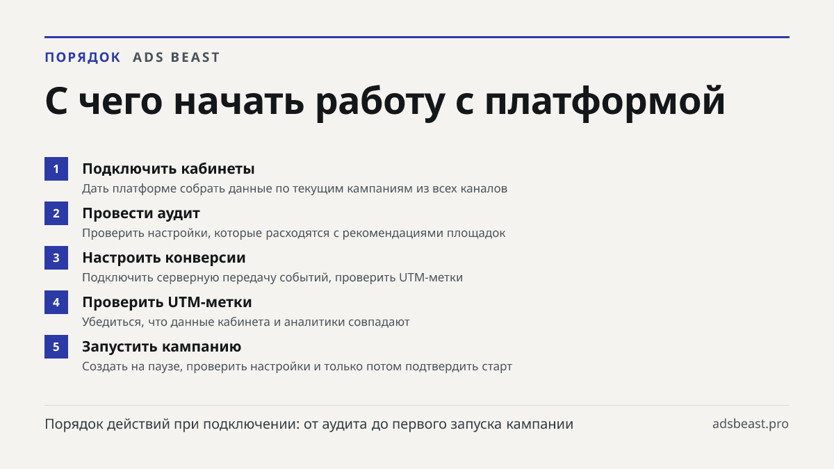 С чего начать работу с платформой. Подключить кабинеты: Дать платформе собрать данные по текущим кампаниям из всех каналов; Провести аудит: Проверить настройки, которые расходятся с рекомендациями площадок; Настроить конверсии: Подключить серверную передачу событий, проверить UTM-метки; Проверить UT
