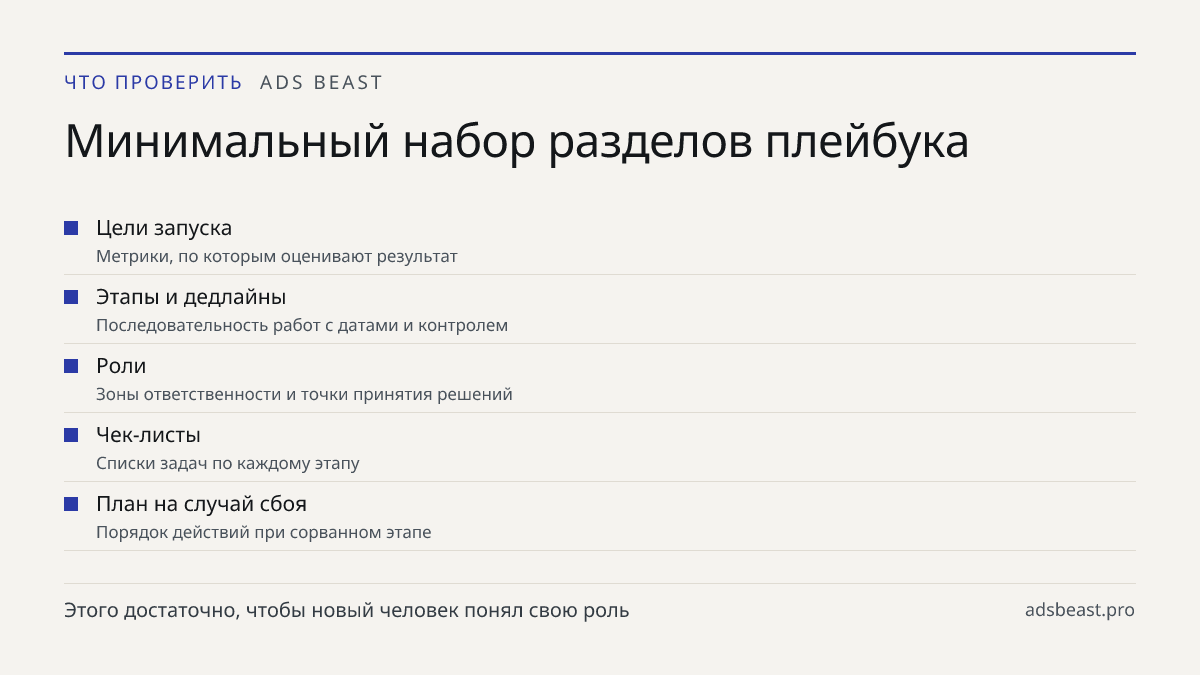 Минимальный набор разделов плейбука. Цели запуска: Метрики, по которым оценивают результат; Этапы и дедлайны: Последовательность работ с датами и контролем; Роли: Зоны ответственности и точки принятия решений; Чек-листы: Списки задач по каждому этапу; План на случай сбоя: Порядок действий при сорван