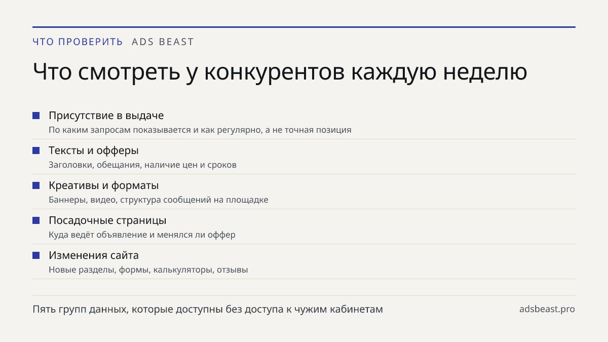 Что смотреть у конкурентов каждую неделю. Присутствие в выдаче: По каким запросам показывается и как регулярно, а не точная позиция; Тексты и офферы: Заголовки, обещания, наличие цен и сроков; Креативы и форматы: Баннеры, видео, структура сообщений на площадке; Посадочные страницы: Куда ведёт объявл