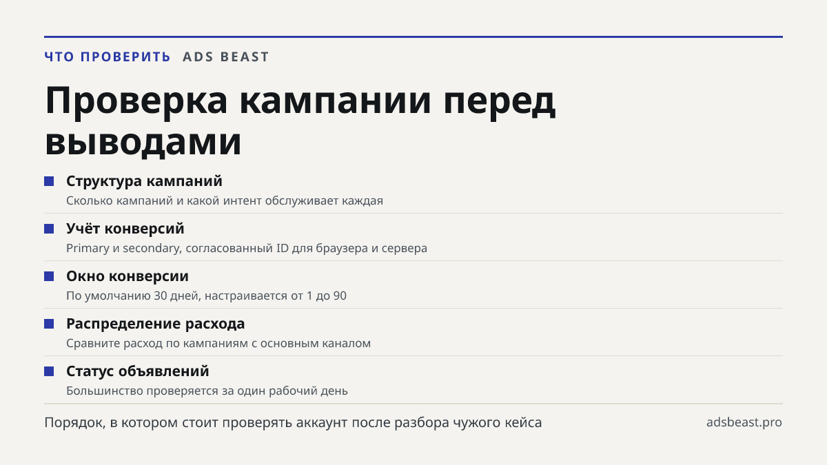 Проверка кампании перед выводами. Структура кампаний: Сколько кампаний и какой интент обслуживает каждая; Учёт конверсий: Primary и secondary, согласованный ID для браузера и сервера; Окно конверсии: По умолчанию 30 дней, настраивается от 1 до 90; Распределение расхода: Сравните расход по кампаниям 