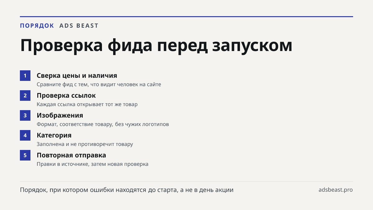 Проверка фида перед запуском. Сверка цены и наличия: Сравните фид с тем, что видит человек на сайте; Проверка ссылок: Каждая ссылка открывает тот же товар; Изображения: Формат, соответствие товару, без чужих логотипов; Категория: Заполнена и не противоречит товару; Повторная отправка: Правки в источ