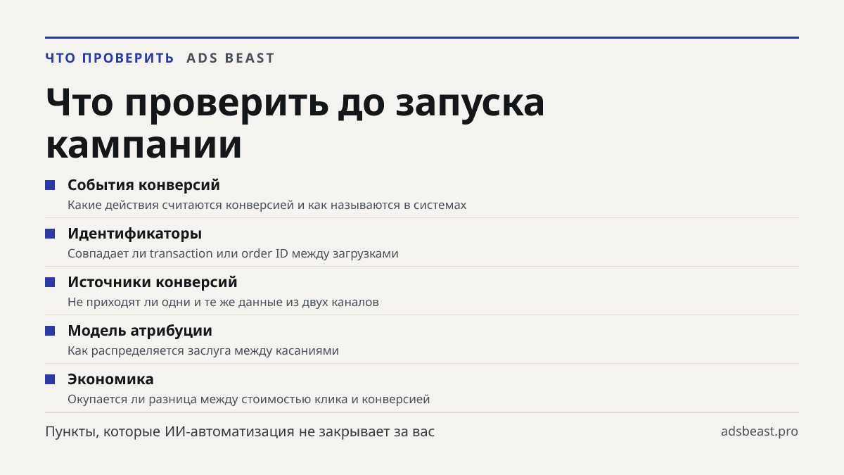 Что проверить до запуска кампании. События конверсий: Какие действия считаются конверсией и как называются в системах; Идентификаторы: Совпадает ли transaction или order ID между загрузками; Источники конверсий: Не приходят ли одни и те же данные из двух каналов; Модель атрибуции: Как распределяется