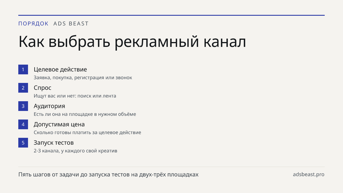 Как выбрать рекламный канал. Целевое действие: Заявка, покупка, регистрация или звонок; Спрос: Ищут вас или нет: поиск или лента; Аудитория: Есть ли она на площадке в нужном объёме; Допустимая цена: Сколько готовы платить за целевое действие; Запуск тестов: 2-3 канала, у каждого свой креатив