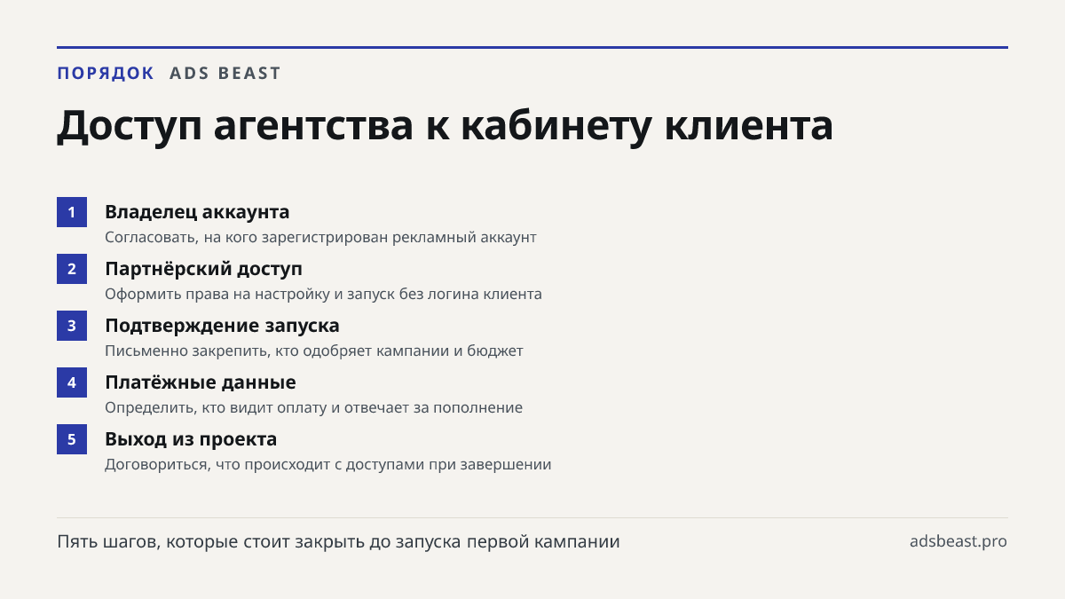 Доступ агентства к кабинету клиента. Владелец аккаунта: Согласовать, на кого зарегистрирован рекламный аккаунт; Партнёрский доступ: Оформить права на настройку и запуск без логина клиента; Подтверждение запуска: Письменно закрепить, кто одобряет кампании и бюджет; Платёжные данные: Определить, кто в