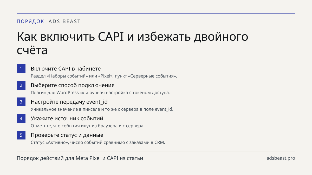 Как включить CAPI и избежать двойного счёта. Включите CAPI в кабинете: Раздел «Наборы событий» или «Pixel», пункт «Серверные события».; Выберите способ подключения: Плагин для WordPress или ручная настройка с токеном доступа.; Настройте передачу event_id: Уникальное значение в пикселе и то же с серв