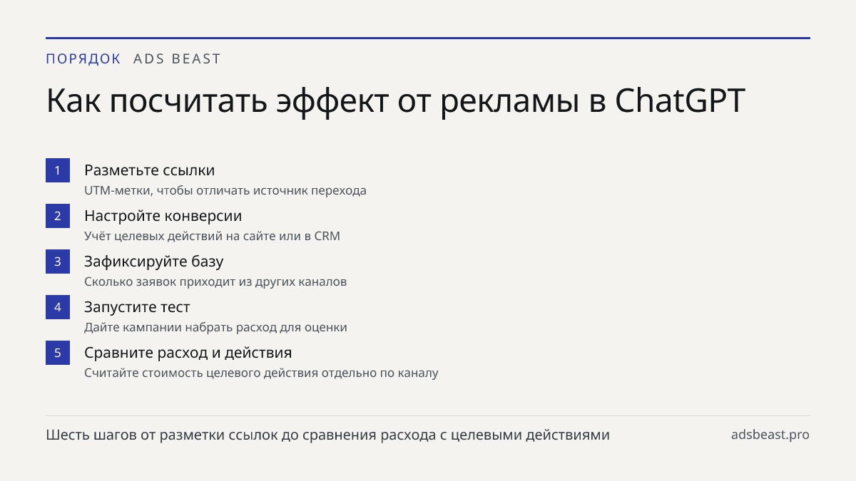 Как посчитать эффект от рекламы в ChatGPT. Разметьте ссылки: UTM-метки, чтобы отличать источник перехода; Настройте конверсии: Учёт целевых действий на сайте или в CRM; Зафиксируйте базу: Сколько заявок приходит из других каналов; Запустите тест: Дайте кампании набрать расход для оценки; Сравните ра