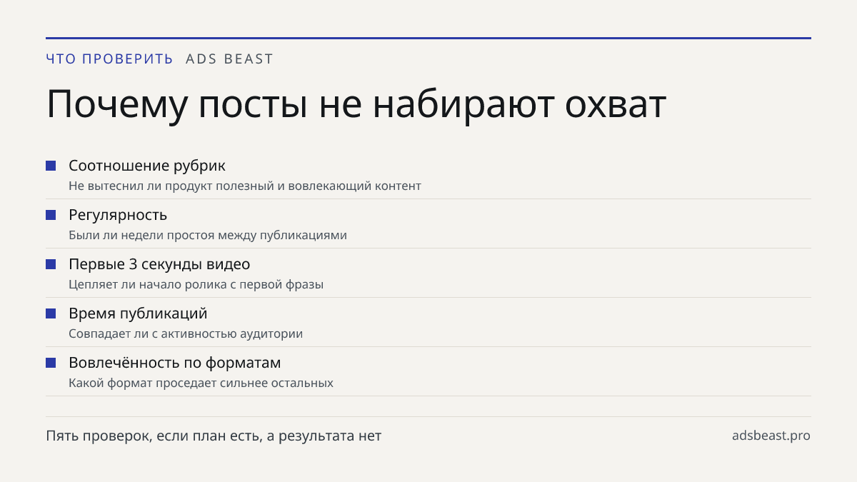 Почему посты не набирают охват. Соотношение рубрик: Не вытеснил ли продукт полезный и вовлекающий контент; Регулярность: Были ли недели простоя между публикациями; Первые 3 секунды видео: Цепляет ли начало ролика с первой фразы; Время публикаций: Совпадает ли с активностью аудитории; Вовлечённость п