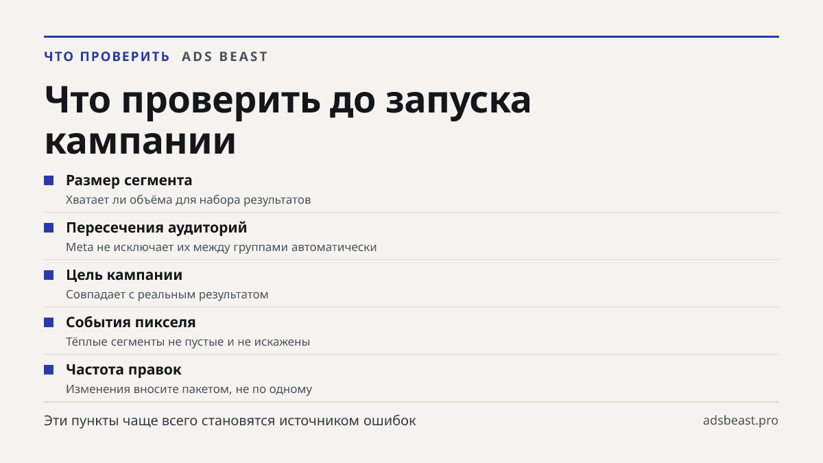 Что проверить до запуска кампании. Размер сегмента: Хватает ли объёма для набора результатов; Пересечения аудиторий: Meta не исключает их между группами автоматически; Цель кампании: Совпадает с реальным результатом; События пикселя: Тёплые сегменты не пустые и не искажены; Частота правок: Изменения