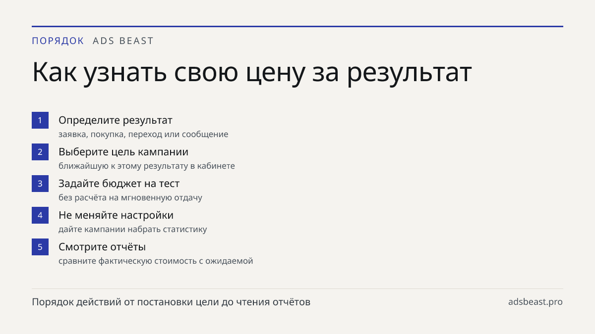 Как узнать свою цену за результат. Определите результат: заявка, покупка, переход или сообщение; Выберите цель кампании: ближайшую к этому результату в кабинете; Задайте бюджет на тест: без расчёта на мгновенную отдачу; Не меняйте настройки: дайте кампании набрать статистику; Смотрите отчёты: сравни