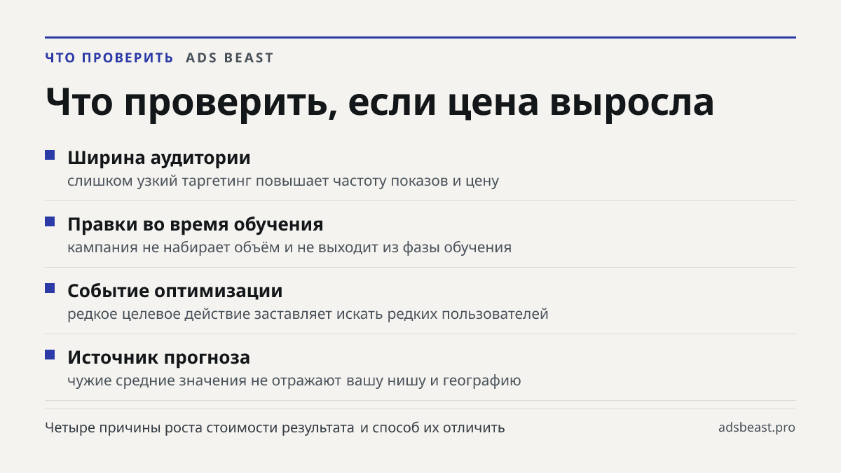 Что проверить, если цена выросла. Ширина аудитории: слишком узкий таргетинг повышает частоту показов и цену; Правки во время обучения: кампания не набирает объём и не выходит из фазы обучения; Событие оптимизации: редкое целевое действие заставляет искать редких пользователей; Источник прогноза: чуж