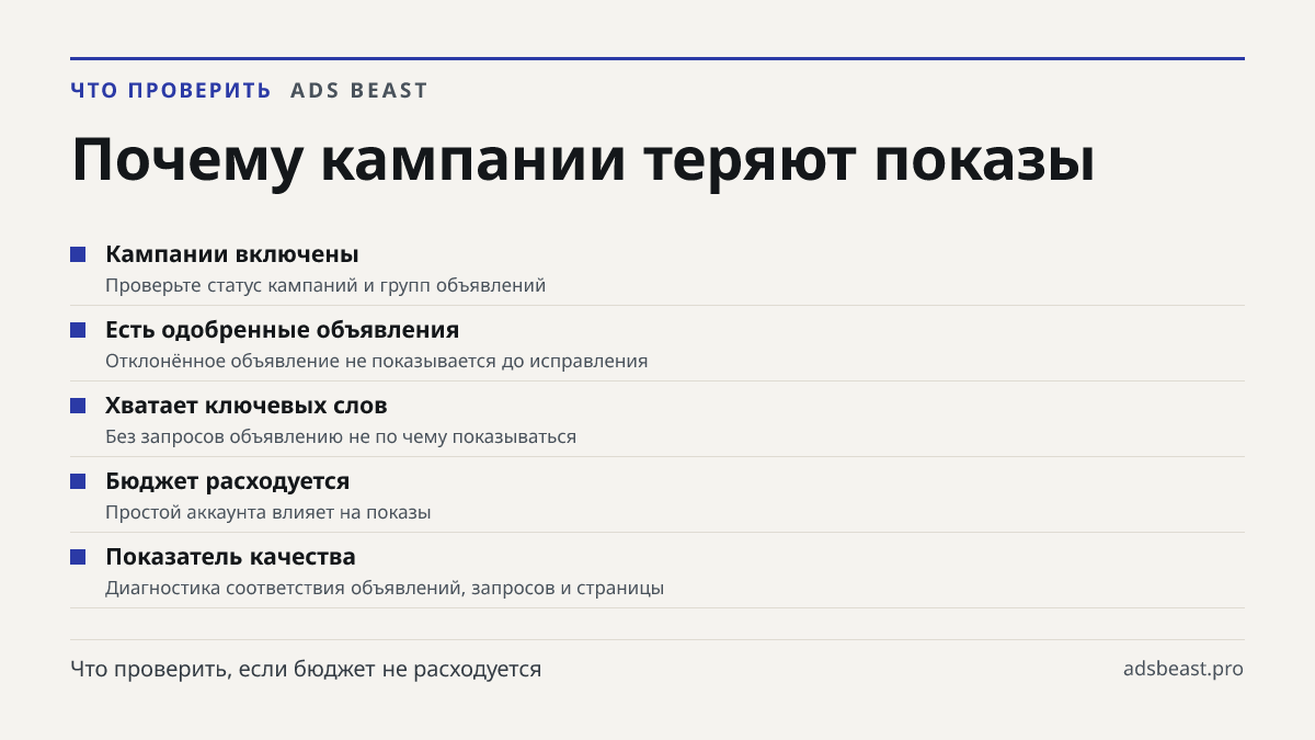 Почему кампании теряют показы. Кампании включены: Проверьте статус кампаний и групп объявлений; Есть одобренные объявления: Отклонённое объявление не показывается до исправления; Хватает ключевых слов: Без запросов объявлению не по чему показываться; Бюджет расходуется: Простой аккаунта влияет на по