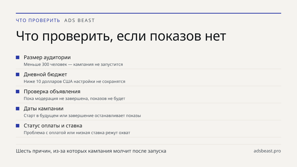 Что проверить, если показов нет. Размер аудитории: Меньше 300 человек — кампания не запустится; Дневной бюджет: Ниже 10 долларов США настройки не сохранятся; Проверка объявления: Пока модерация не завершена, показов не будет; Даты кампании: Старт в будущем или завершение останавливает показы; Статус