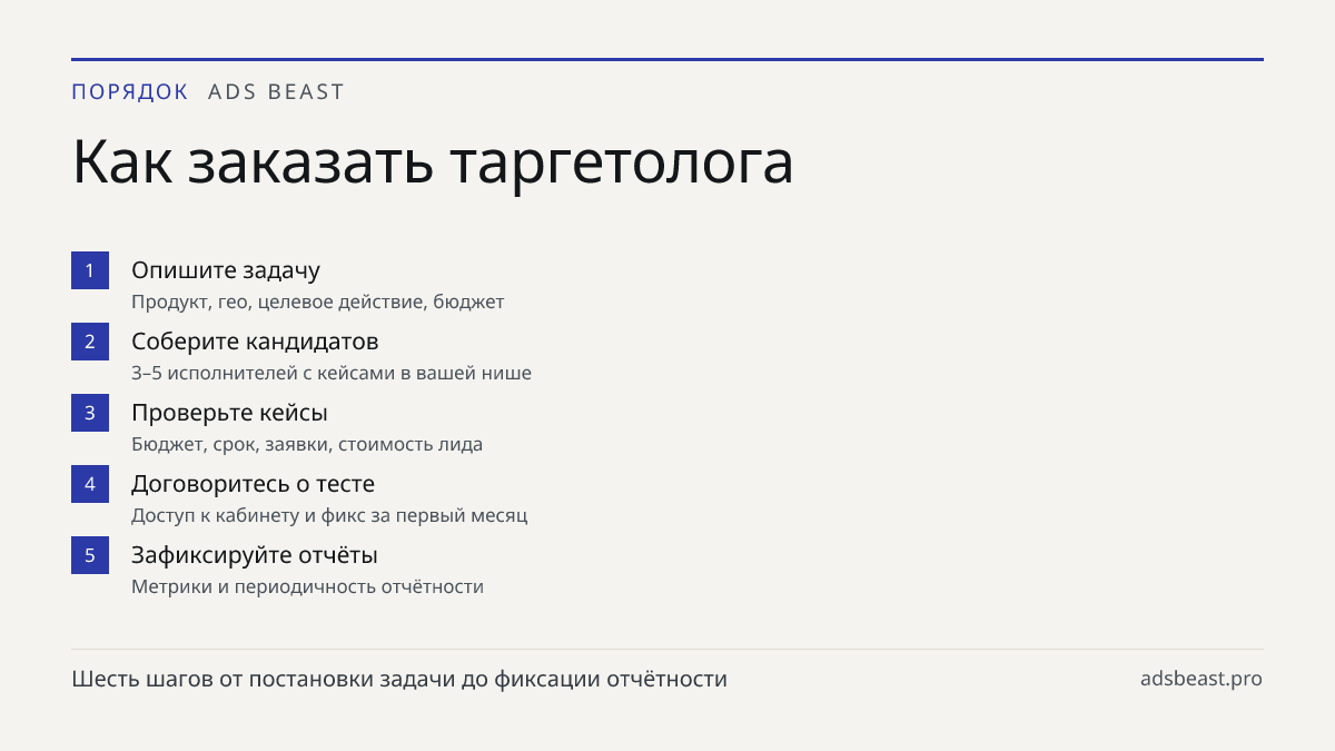 Как заказать таргетолога. Опишите задачу: Продукт, гео, целевое действие, бюджет; Соберите кандидатов: 3–5 исполнителей с кейсами в вашей нише; Проверьте кейсы: Бюджет, срок, заявки, стоимость лида; Договоритесь о тесте: Доступ к кабинету и фикс за первый месяц; Зафиксируйте отчёты: Метрики и период