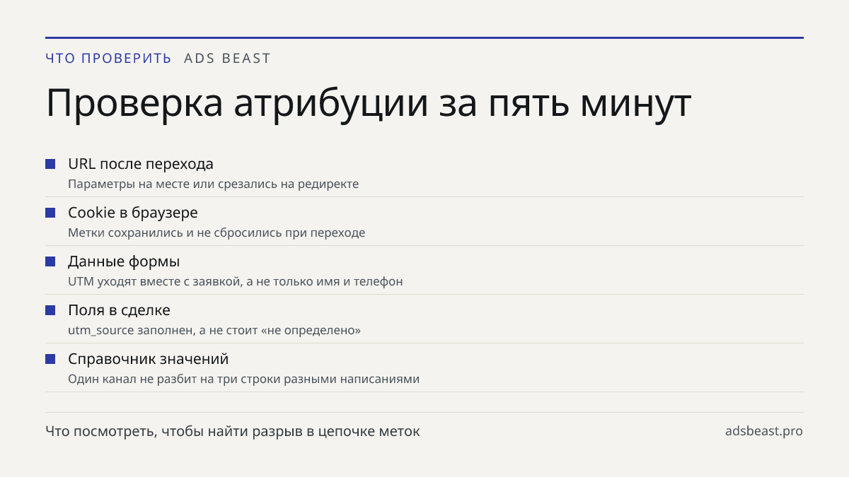 Проверка атрибуции за пять минут. URL после перехода: Параметры на месте или срезались на редиректе; Cookie в браузере: Метки сохранились и не сбросились при переходе; Данные формы: UTM уходят вместе с заявкой, а не только имя и телефон; Поля в сделке: utm_source заполнен, а не стоит «не определено»