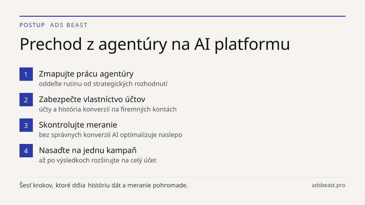 Prechod z agentúry na AI platformu. Zmapujte prácu agentúry: oddeľte rutinu od strategických rozhodnutí; Zabezpečte vlastníctvo účtov: účty a história konverzií na firemných kontách; Skontrolujte meranie: bez správnych konverzií AI optimalizuje naslepo; Nasaďte na jednu kampaň: až po výsledkoch rozš