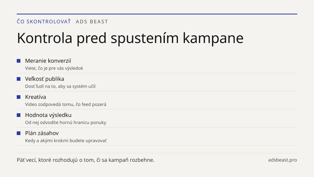 Kontrola pred spustením kampane. Meranie konverzií: Viete, čo je pre vás výsledok; Veľkosť publika: Dosť ľudí na to, aby sa systém učil; Kreatíva: Video zodpovedá tomu, čo feed pozerá; Hodnota výsledku: Od nej odvodíte hornú hranicu ponuky; Plán zásahov: Kedy a akými krokmi budete upravovať