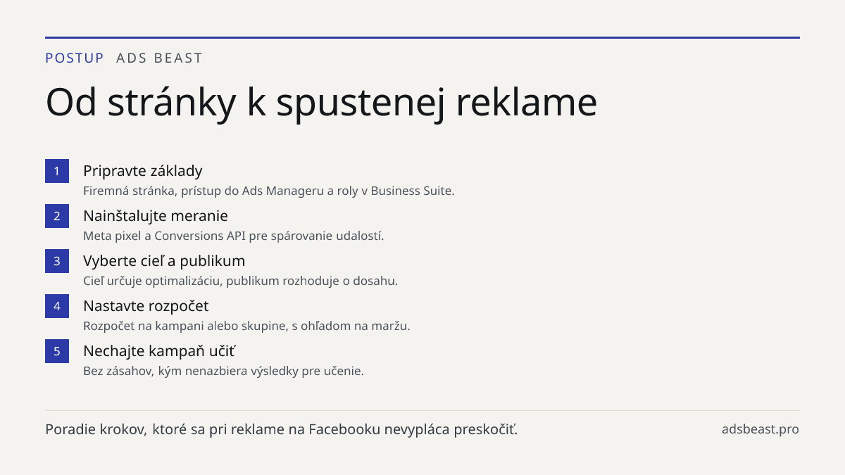 Od stránky k spustenej reklame. Pripravte základy: Firemná stránka, prístup do Ads Manageru a roly v Business Suite.; Nainštalujte meranie: Meta pixel a Conversions API pre spárovanie udalostí.; Vyberte cieľ a publikum: Cieľ určuje optimalizáciu, publikum rozhoduje o dosahu.; Nastavte rozpočet: Rozp