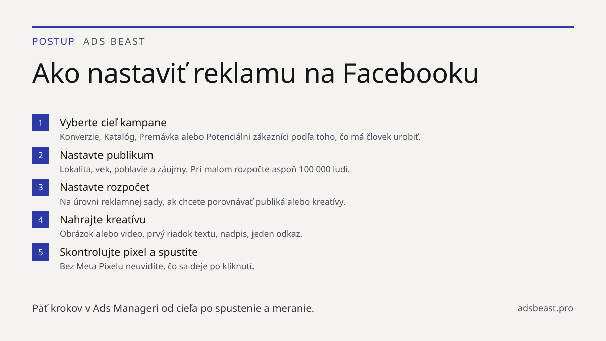Ako nastaviť reklamu na Facebooku. Vyberte cieľ kampane: Konverzie, Katalóg, Premávka alebo Potenciálni zákazníci podľa toho, čo má človek urobiť.; Nastavte publikum: Lokalita, vek, pohlavie a záujmy. Pri malom rozpočte aspoň 100 000 ľudí.; Nastavte rozpočet: Na úrovni reklamnej sady, ak chcete poro