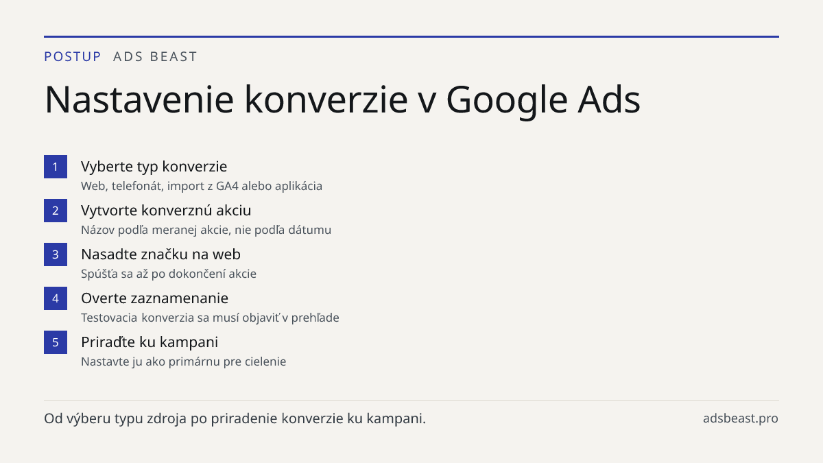 Nastavenie konverzie v Google Ads. Vyberte typ konverzie: Web, telefonát, import z GA4 alebo aplikácia; Vytvorte konverznú akciu: Názov podľa meranej akcie, nie podľa dátumu; Nasadte značku na web: Spúšťa sa až po dokončení akcie; Overte zaznamenanie: Testovacia konverzia sa musí objaviť v prehľade;