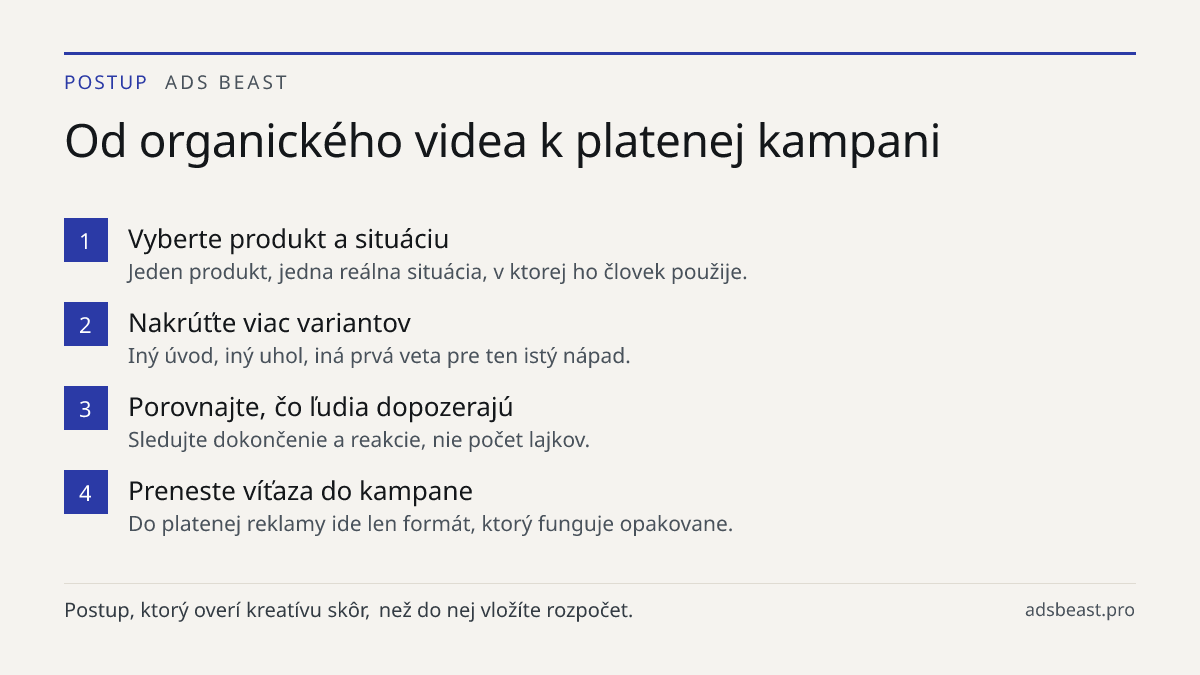 Od organického videa k platenej kampani. Vyberte produkt a situáciu: Jeden produkt, jedna reálna situácia, v ktorej ho človek použije.; Nakrúťte viac variantov: Iný úvod, iný uhol, iná prvá veta pre ten istý nápad.; Porovnajte, čo ľudia dopozerajú: Sledujte dokončenie a reakcie, nie počet lajkov.; P