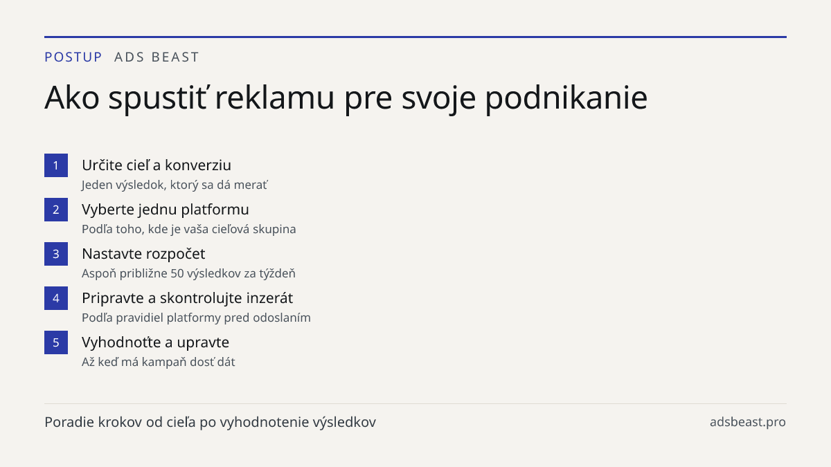 Ako spustiť reklamu pre svoje podnikanie. Určite cieľ a konverziu: Jeden výsledok, ktorý sa dá merať; Vyberte jednu platformu: Podľa toho, kde je vaša cieľová skupina; Nastavte rozpočet: Aspoň približne 50 výsledkov za týždeň; Pripravte a skontrolujte inzerát: Podľa pravidiel platformy pred odoslaní