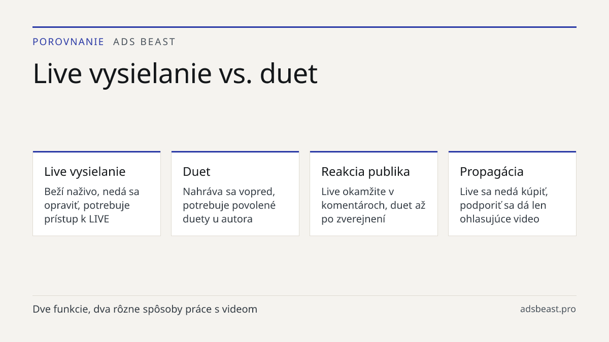Live vysielanie vs. duet. Live vysielanie: Beží naživo, nedá sa opraviť, potrebuje prístup k LIVE; Duet: Nahráva sa vopred, potrebuje povolené duety u autora; Reakcia publika: Live okamžite v komentároch, duet až po zverejnení; Propagácia: Live sa nedá kúpiť, podporiť sa dá len ohlasujúce video