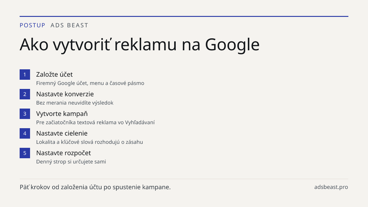 Ako vytvoriť reklamu na Google. Založte účet: Firemný Google účet, menu a časové pásmo; Nastavte konverzie: Bez merania neuvidíte výsledok; Vytvorte kampaň: Pre začiatočníka textová reklama vo Vyhľadávaní; Nastavte cielenie: Lokalita a kľúčové slová rozhodujú o zásahu; Nastavte rozpočet: Denný strop