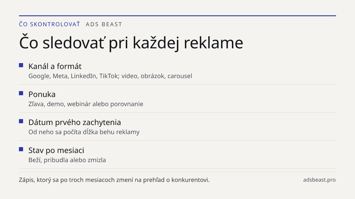Čo sledovať pri každej reklame. Kanál a formát: Google, Meta, LinkedIn, TikTok; video, obrázok, carousel; Ponuka: Zľava, demo, webinár alebo porovnanie; Dátum prvého zachytenia: Od neho sa počíta dĺžka behu reklamy; Stav po mesiaci: Beží, pribudla alebo zmizla