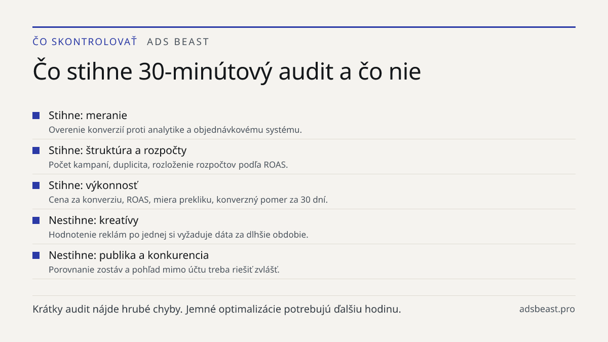 Čo stihne 30-minútový audit a čo nie. Stihne: meranie: Overenie konverzií proti analytike a objednávkovému systému.; Stihne: štruktúra a rozpočty: Počet kampaní, duplicita, rozloženie rozpočtov podľa ROAS.; Stihne: výkonnosť: Cena za konverziu, ROAS, miera prekliku, konverzný pomer za 30 dní.; Nesti