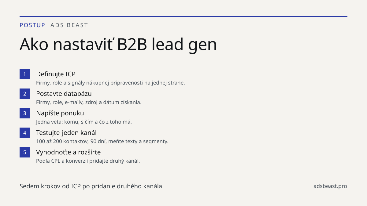 Ako nastaviť B2B lead gen. Definujte ICP: Firmy, role a signály nákupnej pripravenosti na jednej strane.; Postavte databázu: Firmy, role, e-maily, zdroj a dátum získania.; Napíšte ponuku: Jedna veta: komu, s čím a čo z toho má.; Testujte jeden kanál: 100 až 200 kontaktov, 90 dní, meňte texty a segme
