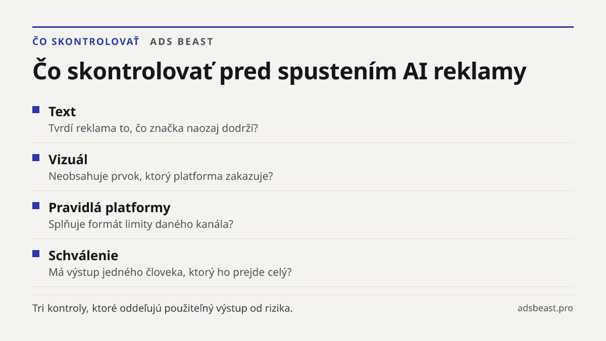 Čo skontrolovať pred spustením AI reklamy. Text: Tvrdí reklama to, čo značka naozaj dodrží?; Vizuál: Neobsahuje prvok, ktorý platforma zakazuje?; Pravidlá platformy: Splňuje formát limity daného kanála?; Schválenie: Má výstup jedného človeka, ktorý ho prejde celý?