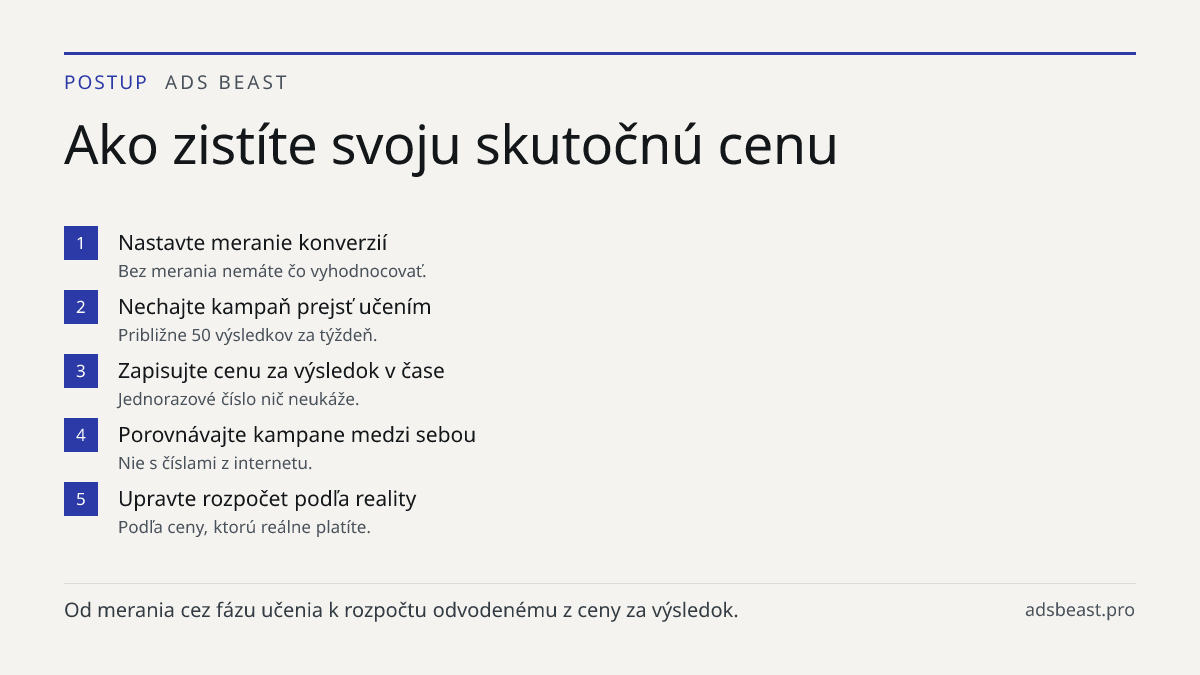 Ako zistíte svoju skutočnú cenu. Nastavte meranie konverzií: Bez merania nemáte čo vyhodnocovať.; Nechajte kampaň prejsť učením: Približne 50 výsledkov za týždeň.; Zapisujte cenu za výsledok v čase: Jednorazové číslo nič neukáže.; Porovnávajte kampane medzi sebou: Nie s číslami z internetu.; Upravte