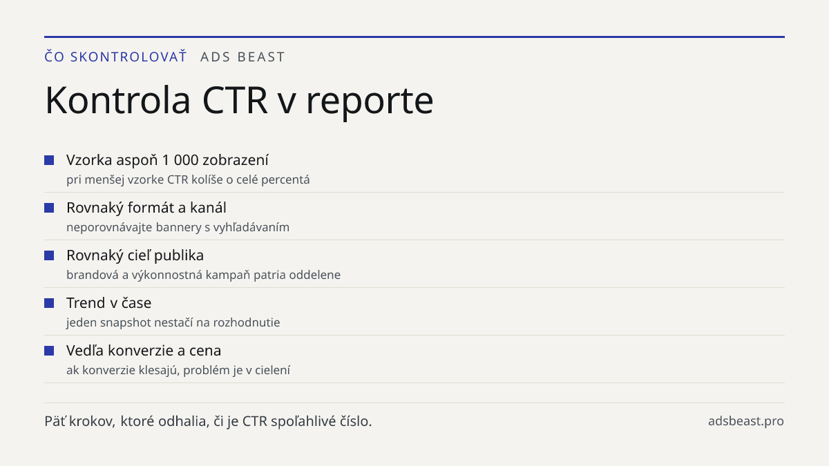 Kontrola CTR v reporte. Vzorka aspoň 1 000 zobrazení: pri menšej vzorke CTR kolíše o celé percentá; Rovnaký formát a kanál: neporovnávajte bannery s vyhľadávaním; Rovnaký cieľ publika: brandová a výkonnostná kampaň patria oddelene; Trend v čase: jeden snapshot nestačí na rozhodnutie; Vedľa konverzie