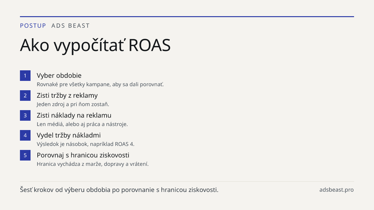 Ako vypočítať ROAS. Vyber obdobie: Rovnaké pre všetky kampane, aby sa dali porovnať.; Zisti tržby z reklamy: Jeden zdroj a pri ňom zostaň.; Zisti náklady na reklamu: Len médiá, alebo aj práca a nástroje.; Vydel tržby nákladmi: Výsledok je násobok, napríklad ROAS 4.; Porovnaj s hranicou ziskovosti: H