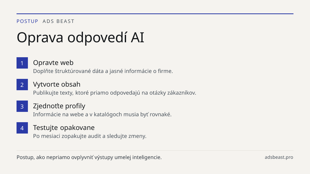 Oprava odpovedí AI. Opravte web: Doplňte štruktúrované dáta a jasné informácie o firme.; Vytvorte obsah: Publikujte texty, ktoré priamo odpovedajú na otázky zákazníkov.; Zjednoťte profily: Informácie na webe a v katalógoch musia byť rovnaké.; Testujte opakovane: Po mesiaci zopakujte audit a sledujte