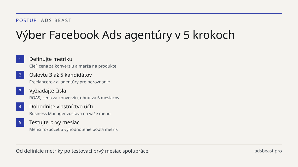 Výber Facebook Ads agentúry v 5 krokoch. Definujte metriku: Cieľ, cena za konverziu a marža na produkte; Oslovte 3 až 5 kandidátov: Freelancerov aj agentúry pre porovnanie; Vyžiadajte čísla: ROAS, cena za konverziu, obrat za 6 mesiacov; Dohodnite vlastníctvo účtu: Business Manager zostáva na vaše me