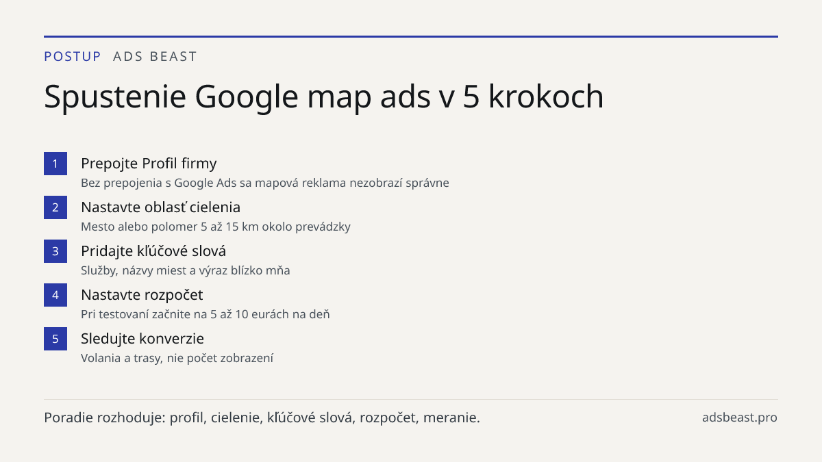 Spustenie Google map ads v 5 krokoch. Prepojte Profil firmy: Bez prepojenia s Google Ads sa mapová reklama nezobrazí správne; Nastavte oblasť cielenia: Mesto alebo polomer 5 až 15 km okolo prevádzky; Pridajte kľúčové slová: Služby, názvy miest a výraz blízko mňa; Nastavte rozpočet: Pri testovaní zač