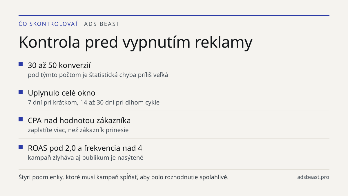 Kontrola pred vypnutím reklamy. 30 až 50 konverzií: pod týmto počtom je štatistická chyba príliš veľká; Uplynulo celé okno: 7 dní pri krátkom, 14 až 30 dní pri dlhom cykle; CPA nad hodnotou zákazníka: zaplatíte viac, než zákazník prinesie; ROAS pod 2,0 a frekvencia nad 4: kampaň zlyháva aj publikum 