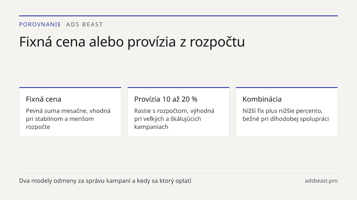 Fixná cena alebo provízia z rozpočtu. Fixná cena: Pevná suma mesačne, vhodná pri stabilnom a menšom rozpočte; Provízia 10 až 20 %: Rastie s rozpočtom, výhodná pri veľkých a škálujúcich kampaniach; Kombinácia: Nižší fix plus nižšie percento, bežné pri dlhodobej spolupráci