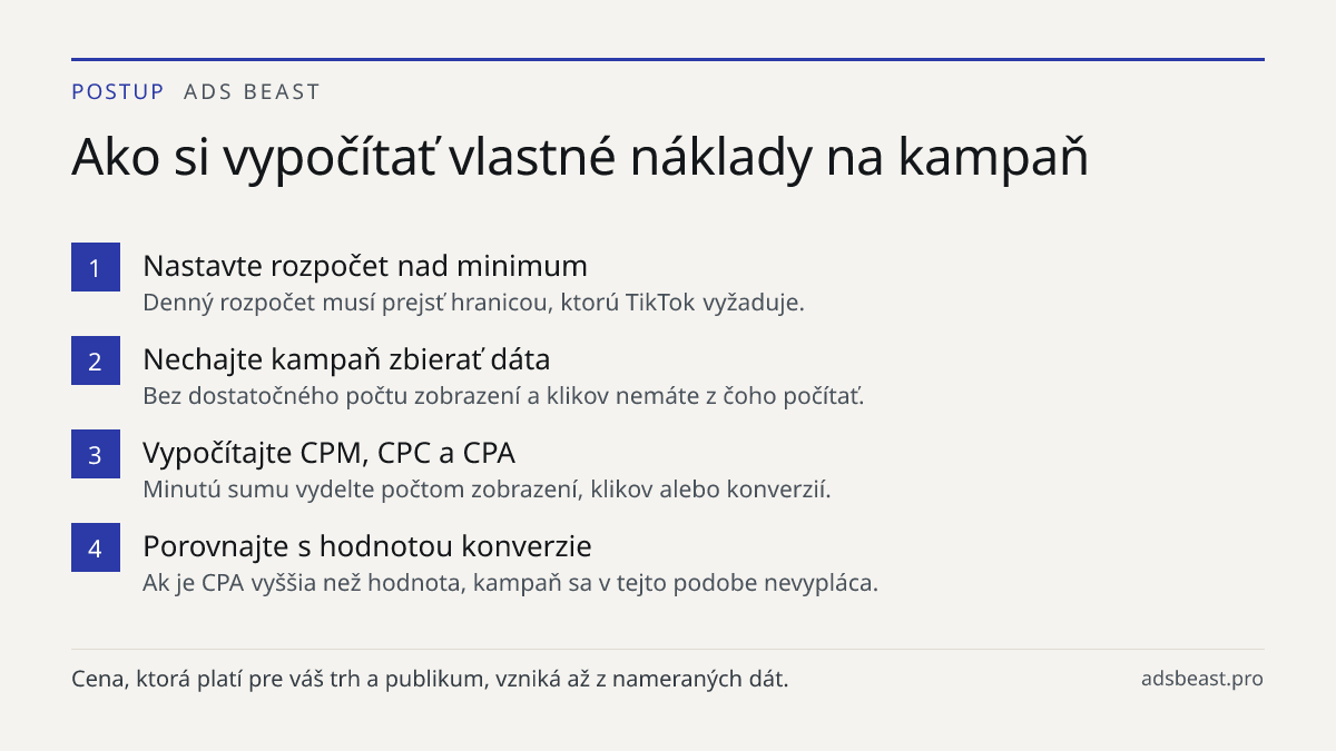 Ako si vypočítať vlastné náklady na kampaň. Nastavte rozpočet nad minimum: Denný rozpočet musí prejsť hranicou, ktorú TikTok vyžaduje.; Nechajte kampaň zbierať dáta: Bez dostatočného počtu zobrazení a klikov nemáte z čoho počítať.; Vypočítajte CPM, CPC a CPA: Minutú sumu vydelte počtom zobrazení, kl