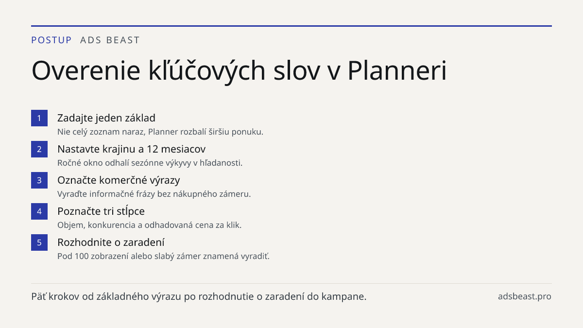 Overenie kľúčových slov v Planneri. Zadajte jeden základ: Nie celý zoznam naraz, Planner rozbalí širšiu ponuku.; Nastavte krajinu a 12 mesiacov: Ročné okno odhalí sezónne výkyvy v hľadanosti.; Označte komerčné výrazy: Vyraďte informačné frázy bez nákupného zámeru.; Poznačte tri stĺpce: Objem, konkur