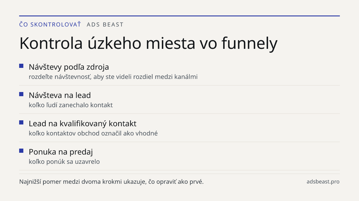 Kontrola úzkeho miesta vo funnely. Návštevy podľa zdroja: rozdeľte návštevnosť, aby ste videli rozdiel medzi kanálmi; Návšteva na lead: koľko ľudí zanechalo kontakt; Lead na kvalifikovaný kontakt: koľko kontaktov obchod označil ako vhodné; Ponuka na predaj: koľko ponúk sa uzavrelo