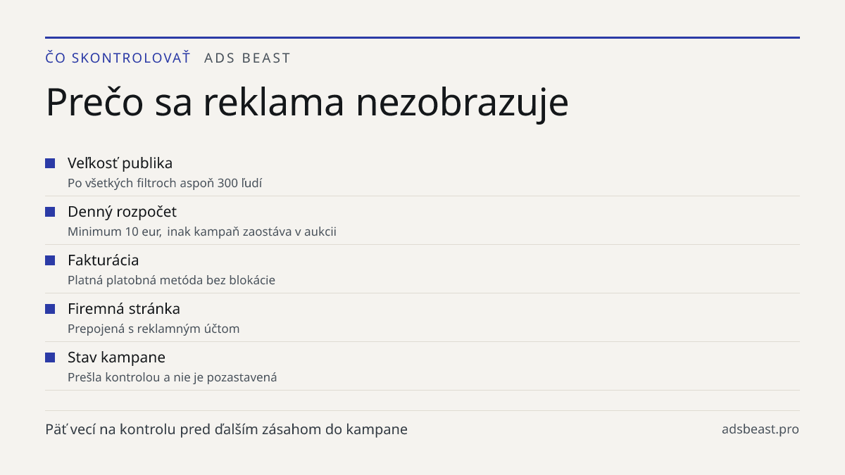 Prečo sa reklama nezobrazuje. Veľkosť publika: Po všetkých filtroch aspoň 300 ľudí; Denný rozpočet: Minimum 10 eur, inak kampaň zaostáva v aukcii; Fakturácia: Platná platobná metóda bez blokácie; Firemná stránka: Prepojená s reklamným účtom; Stav kampane: Prešla kontrolou a nie je pozastavená