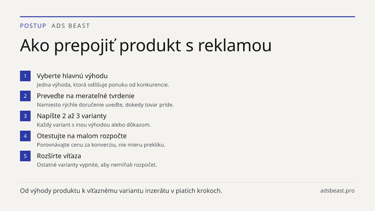 Ako prepojiť produkt s reklamou. Vyberte hlavnú výhodu: Jedna výhoda, ktorá odlišuje ponuku od konkurencie.; Preveďte na merateľné tvrdenie: Namiesto rýchle doručenie uveďte, dokedy tovar príde.; Napíšte 2 až 3 varianty: Každý variant s inou výhodou alebo dôkazom.; Otestujte na malom rozpočte: Porov
