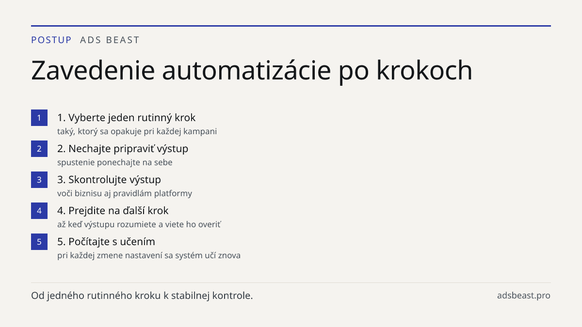 Zavedenie automatizácie po krokoch. 1. Vyberte jeden rutinný krok: taký, ktorý sa opakuje pri každej kampani; 2. Nechajte pripraviť výstup: spustenie ponechajte na sebe; 3. Skontrolujte výstup: voči biznisu aj pravidlám platformy; 4. Prejdite na ďalší krok: až keď výstupu rozumiete a viete ho overiť