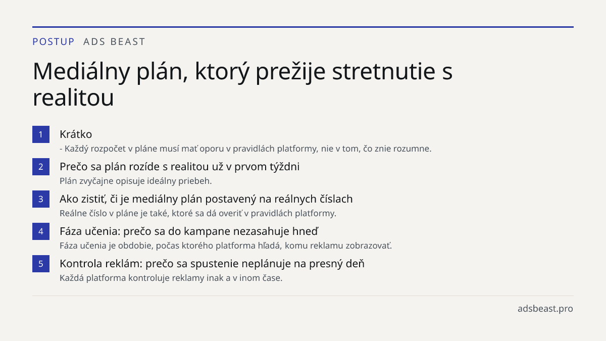 Mediálny plán, ktorý prežije stretnutie s realitou. Krátko: - Každý rozpočet v pláne musí mať oporu v pravidlách platformy, nie v tom, čo znie rozumne.; Prečo sa plán rozíde s realitou už v prvom týždni: Plán zvyčajne opisuje ideálny priebeh.; Ako zistiť, či je mediálny plán postavený na reálnych čí