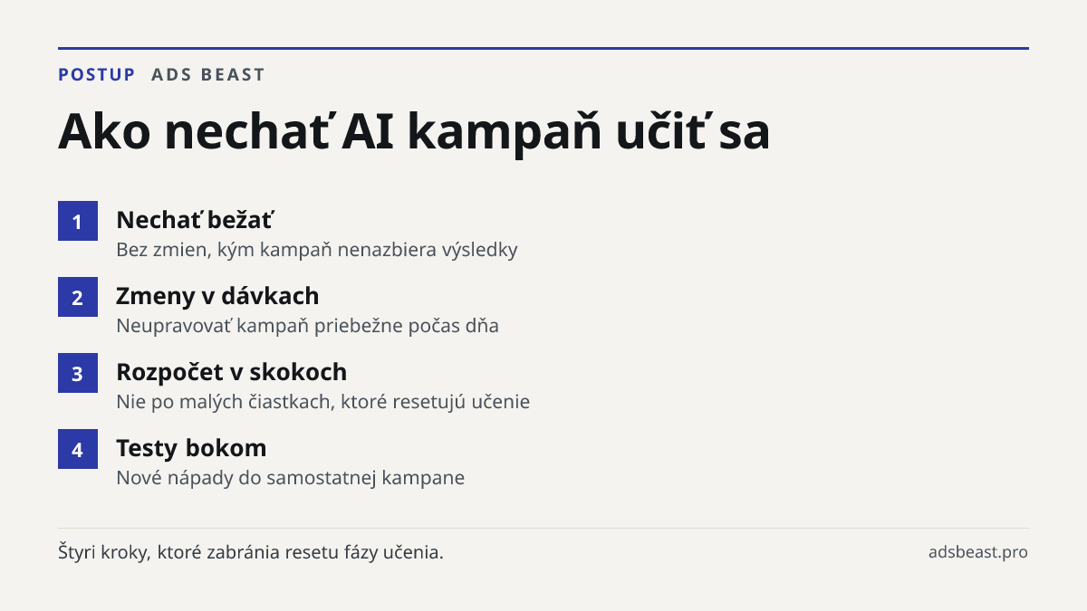 Ako nechať AI kampaň učiť sa. Nechať bežať: Bez zmien, kým kampaň nenazbiera výsledky; Zmeny v dávkach: Neupravovať kampaň priebežne počas dňa; Rozpočet v skokoch: Nie po malých čiastkach, ktoré resetujú učenie; Testy bokom: Nové nápady do samostatnej kampane