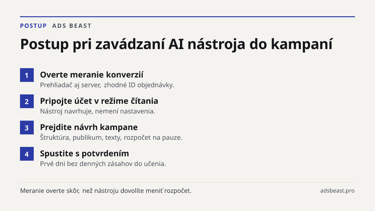 Postup pri zavádzaní AI nástroja do kampaní. Overte meranie konverzií: Prehliadač aj server, zhodné ID objednávky.; Pripojte účet v režime čítania: Nástroj navrhuje, nemení nastavenia.; Prejdite návrh kampane: Štruktúra, publikum, texty, rozpočet na pauze.; Spustite s potvrdením: Prvé dni bez dennýc
